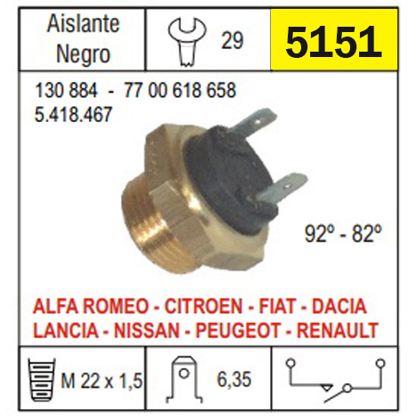 5151 BULBO ELECTRO VENTILADOR RENAULT 18 (1400-2000)FUEGO