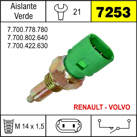 7253 BULBO MARCHA DE MARCHA ATRS RENAULT 19