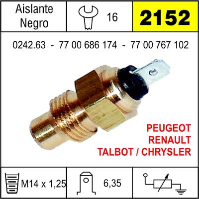 2152 BULBO DE TEMPERATURA RENAULT 11 TL,TS,R 18 (2000)