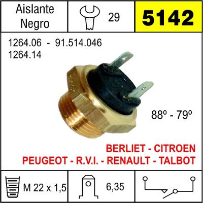 5142 BULBO ELECTRO VENTILADOR, FIAT FIORINO FIRE, RENAULT 6,11,12,18